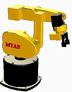 Robots In Industry Cnctrain Robots In Industry Cnctrain